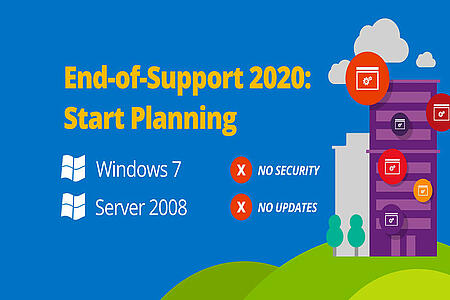 News Microsoft ends Windows Server support