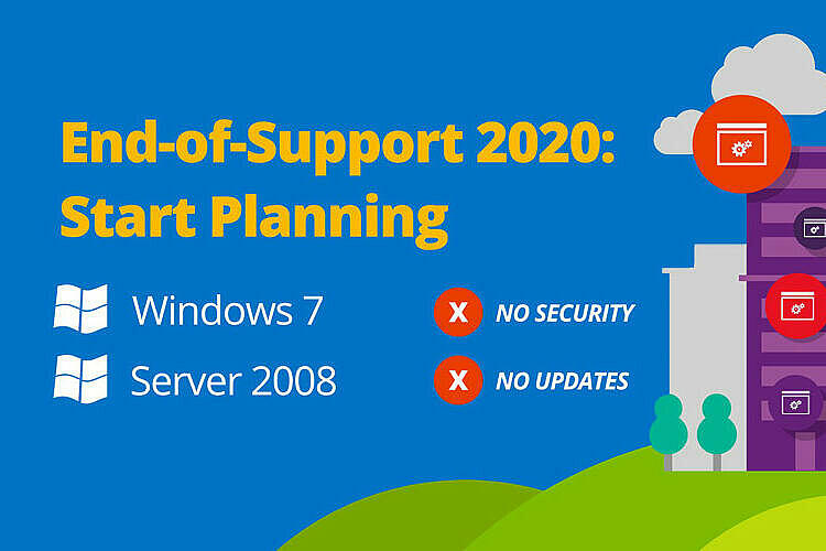 News Microsoft beendet Support Windows Server 2008